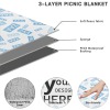 Custom Square Picnic Mat