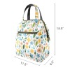 Portable Insulated Lunch Bag-Without Aluminum foil (1743)