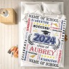 Custom Ultra-Soft Blanket(50"x60")